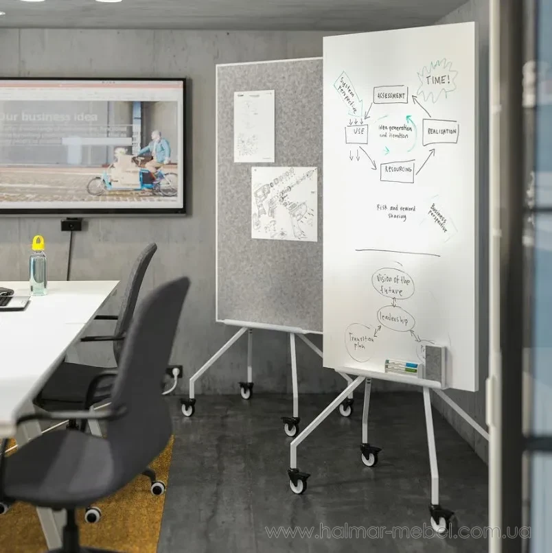 Доска информационная передвижная ELLOVEN IKEA белый Доска информационная передвижная ELLOVEN IKEA белый